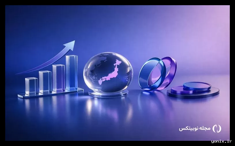 گستردش همکاری‌های «اس‌بی‌آی» در اکوسیستم ریپل و تأثیر آن بر XRP