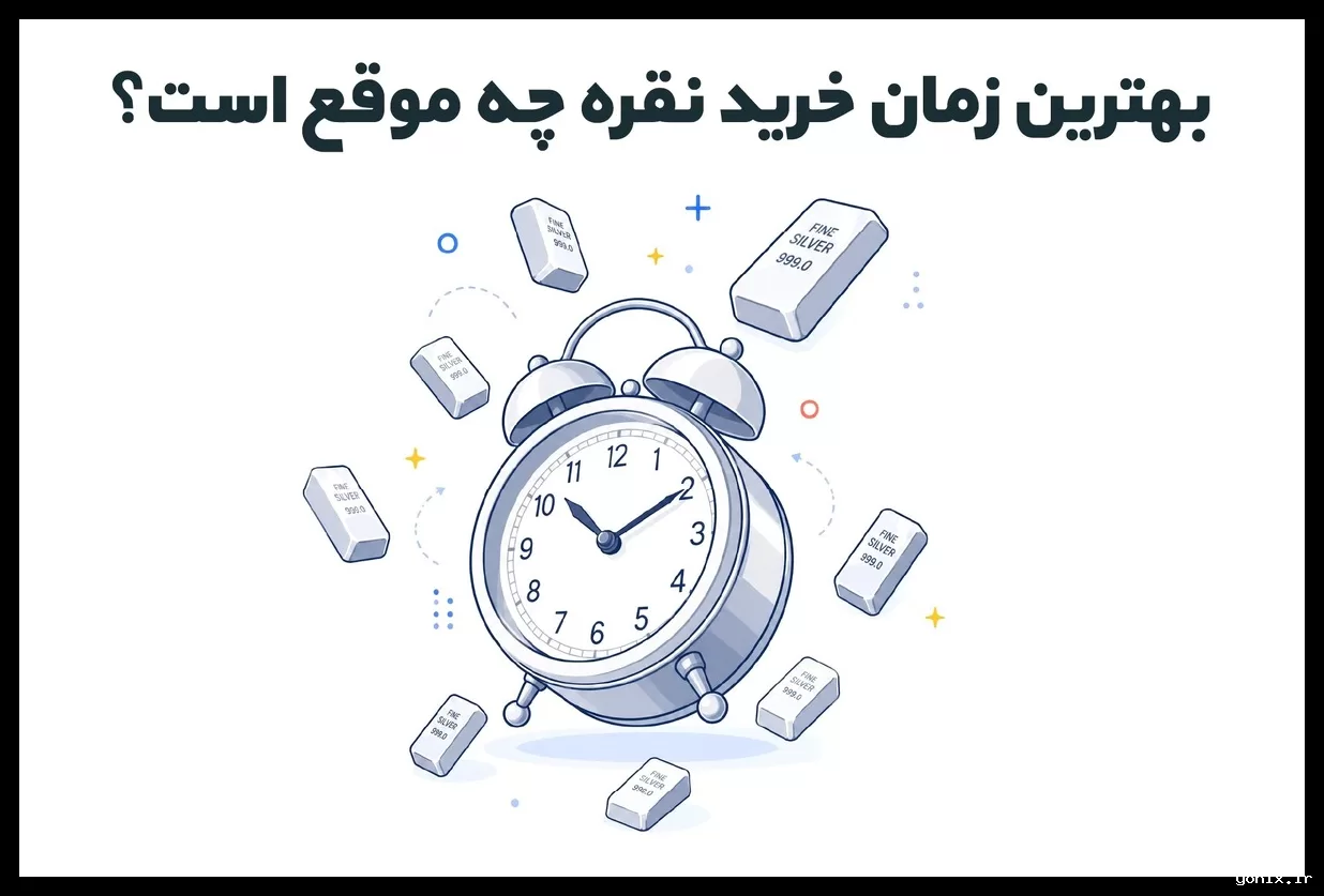 بهترین زمان برای خرید نقره چه زمانی است؟